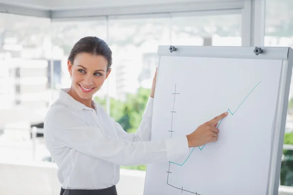 Mujer de negocios feliz presentando un gráfico —  Fotos de Stock