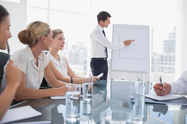 Uomo d'affari che indica un grafico — Foto Stock