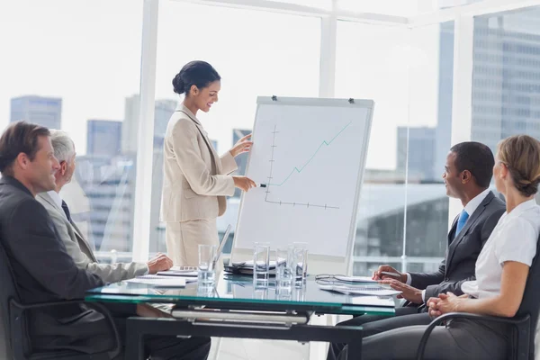 Mujer de negocios señalando un gráfico creciente durante una reunión — Foto de Stock