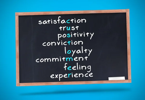 Several satisfaction terms written on a chalkboard — Stock Photo, Image