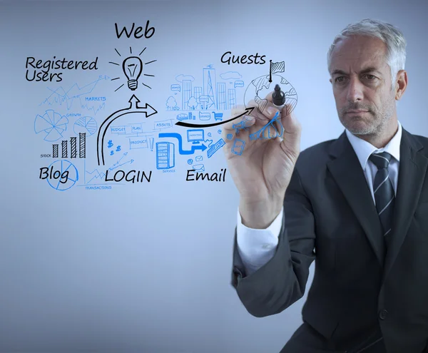 Businessman drawing the production cycle of the web marketing — Stock Photo, Image