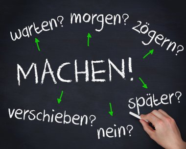 Hand writing several german question words with a chalk clipart