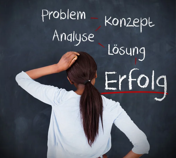 Woman having a brainstorm in german — Stock Photo, Image