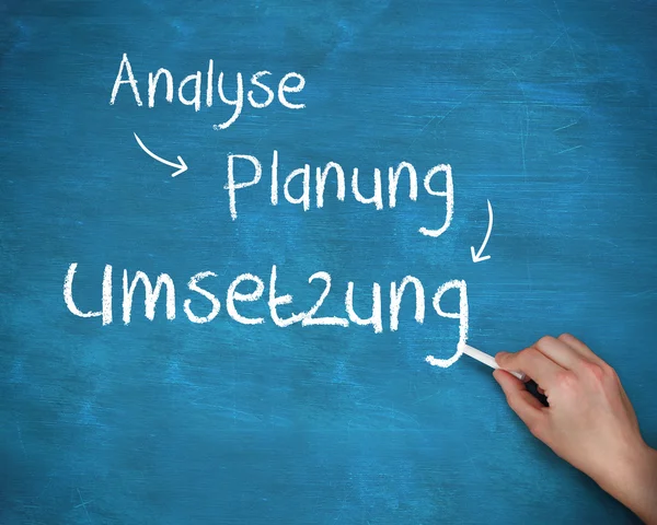 Escribir a mano palabras alemanas de planificación con una tiza — Foto de Stock