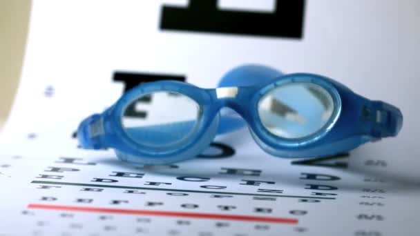 Swimming goggles falling onto eye test — Stock Video