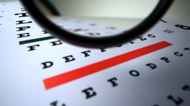 Magnifying glass falling on an eye test — Stock Video