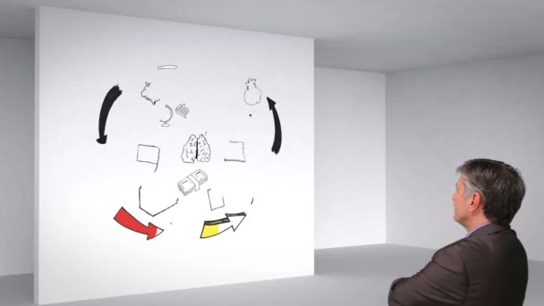 Barevné animace zobrazující 3d místnost a mozek má myšlenky a muž, který sledoval — Stock video