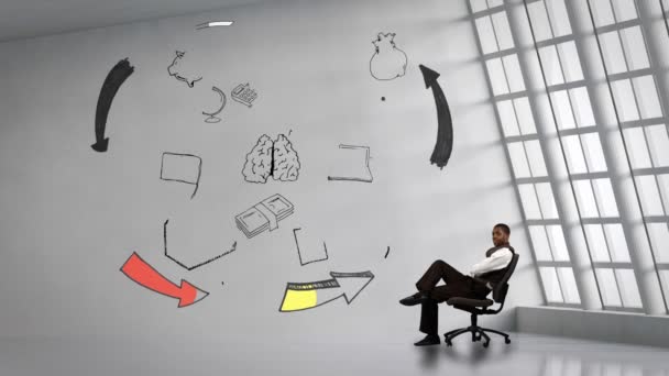 Businessman sitting next to animated brain having ideas — Stock Video