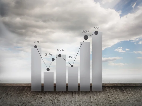 Statistika na pozadí oblohy — Stock fotografie