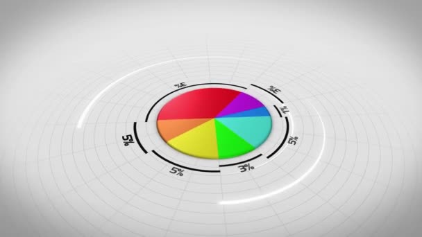Kolorowy wykres kołowy 3d — Wideo stockowe