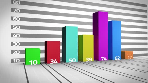 Colourful bar chart growing — Stock Video