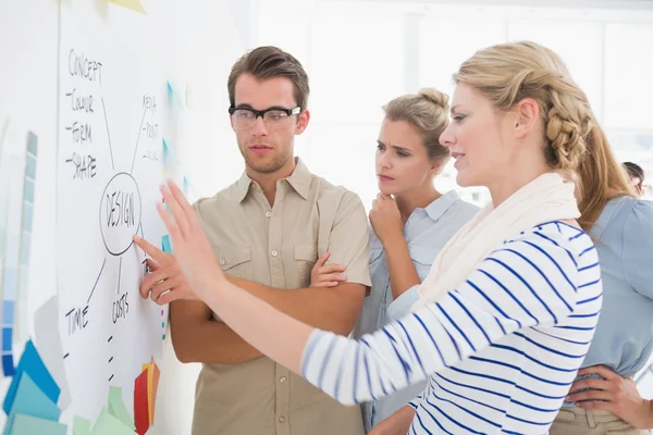 Artists in discussion in front of whiteboard — Stock Photo, Image