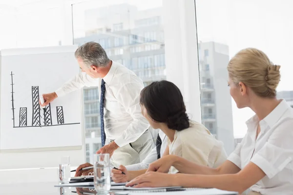 Affärschef presentera stapeldiagram att hans personal — Stockfoto