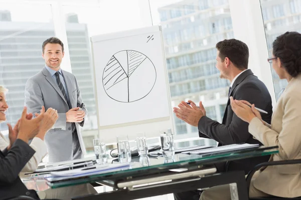 Mensen uit het bedrijfsleven in kantoor op presentatie — Stockfoto