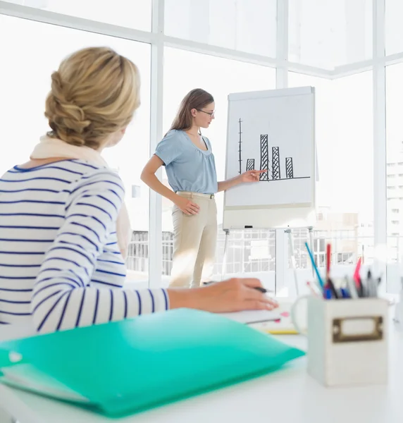 Casual businesswoman presenting new project — Stock Photo, Image