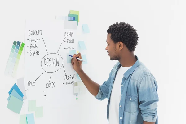 Male artist with pen in front of whiteboard — Stock Photo, Image