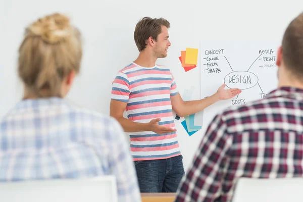 Designer presenting ideas to colleagues — Stock Photo, Image