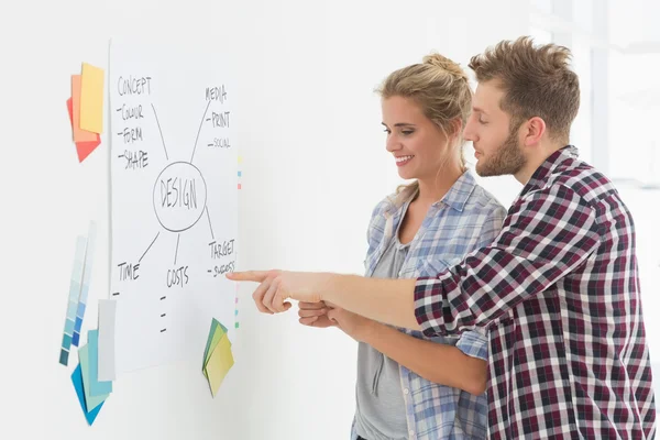 Design-Team betrachtet Whiteboard mit Brainstorming — Stockfoto