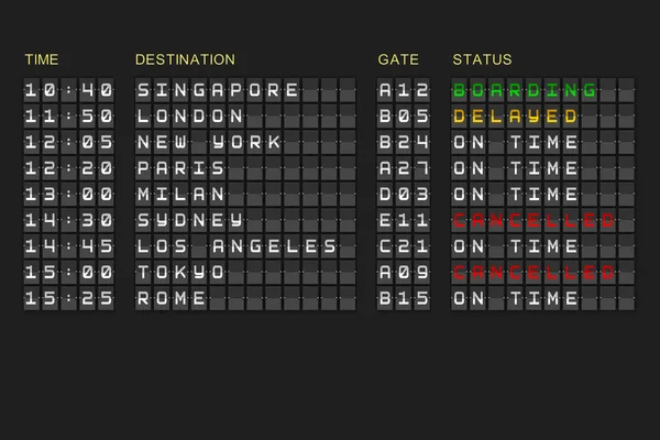 Departures list — Stock Photo, Image