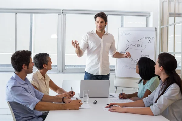 Empresario dando una presentación a compañeros de trabajo — Foto de Stock