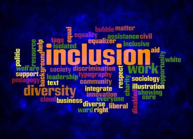 Word Cloud with INCLUSION concept create with text only.