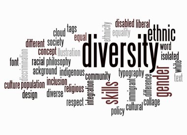 Word Cloud with DIVERSITY concept create with text only.