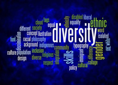 Word Cloud with DIVERSITY concept create with text only.