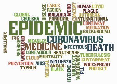 Word Cloud with EPIDEMIC concept create with text only.