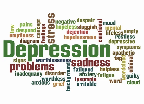 Word Cloud Depression Concept Create Text Only — Zdjęcie stockowe