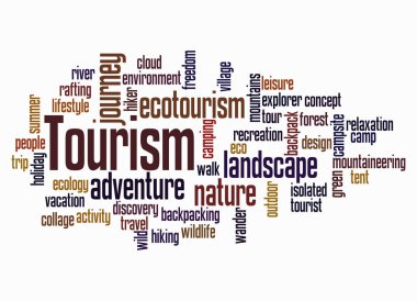 TOURISM konseptine sahip Kelime Bulutu sadece metin ile oluşturulur.