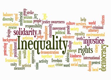 Eşitsizlik kavramına sahip Kelime Bulutu sadece metin ile oluşturulur.