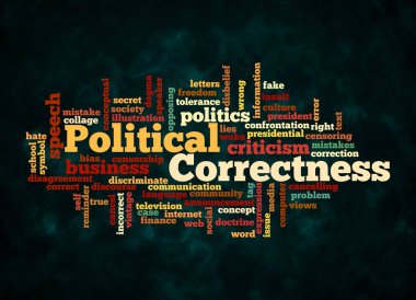 POLİTİK CORRECTNESS kavramına sahip Kelime Bulutu sadece metin ile oluşturulur.