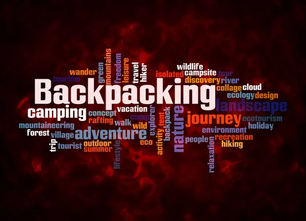 带有Backpacking概念的Word Cloud只使用文本创建 — 图库照片