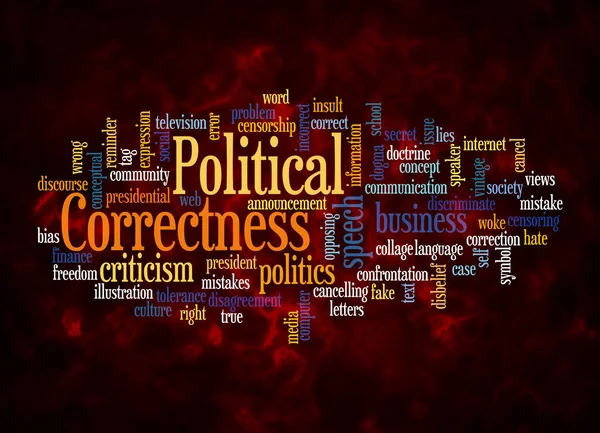 Word Cloud Koncepcją Correctness Politycznej Tworzyć Tylko Tekstem — Zdjęcie stockowe