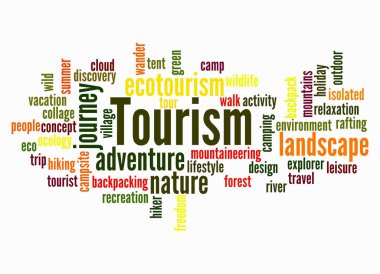 TOURISM konseptine sahip Kelime Bulutu sadece metin ile oluşturulur.