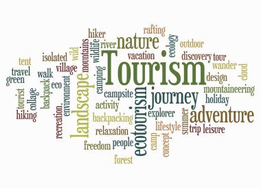 TOURISM konseptine sahip Kelime Bulutu sadece metin ile oluşturulur.