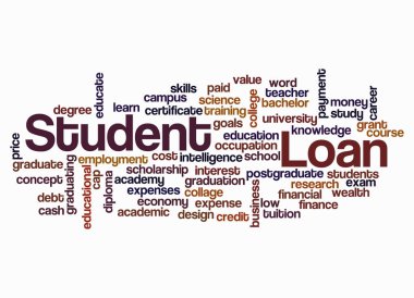 Kelime Bulutu ÖĞRETİM kredisi kavramı sadece metin ile oluşturulur.