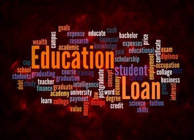 Kelime Bulutu ve Eğitim Kredisi kavramı sadece metin ile oluşturulur.