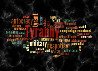 TYRANNY kavramına sahip Kelime Bulutu sadece metin ile oluşturulur.