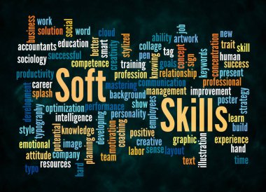 SOFT SKILLS kavramına sahip Kelime Bulutu sadece metin ile oluşturulur.