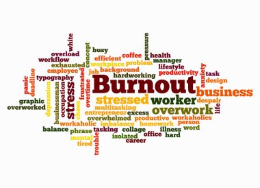 Word Cloud with BURNOUT concept create with text only.
