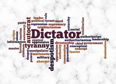 DICTATOR kavramına sahip Kelime Bulutu sadece metin ile oluşturulur.