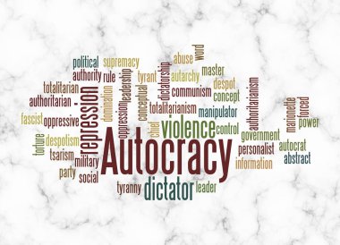 Word Cloud with AUTOCRACY concept create with text only.