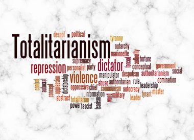 TOTALITARIANISM kavramına sahip Kelime Bulutu sadece metin ile oluşturulur.