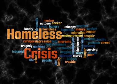 Word Cloud with HOMELESS CRISIS concept create with text only.