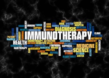 Kelime Bulutu sadece metin ile oluşturulan IMMUNOTHERAPY kavramı.