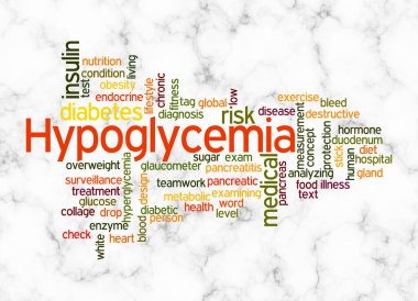 HYPOGLYCEMIA kavramına sahip Kelime Bulutu sadece metin ile oluşturulur.