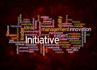 Sözcük Bulutu sadece metin ile oluşturulur.