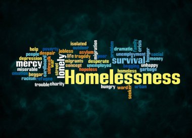Word Cloud with HOMELESSNESS concept create with text only.