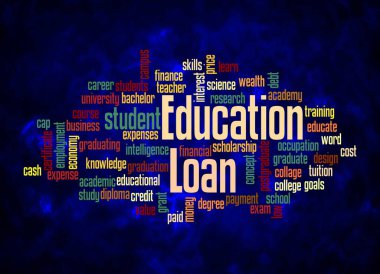 Kelime Bulutu ve Eğitim Kredisi kavramı sadece metin ile oluşturulur.